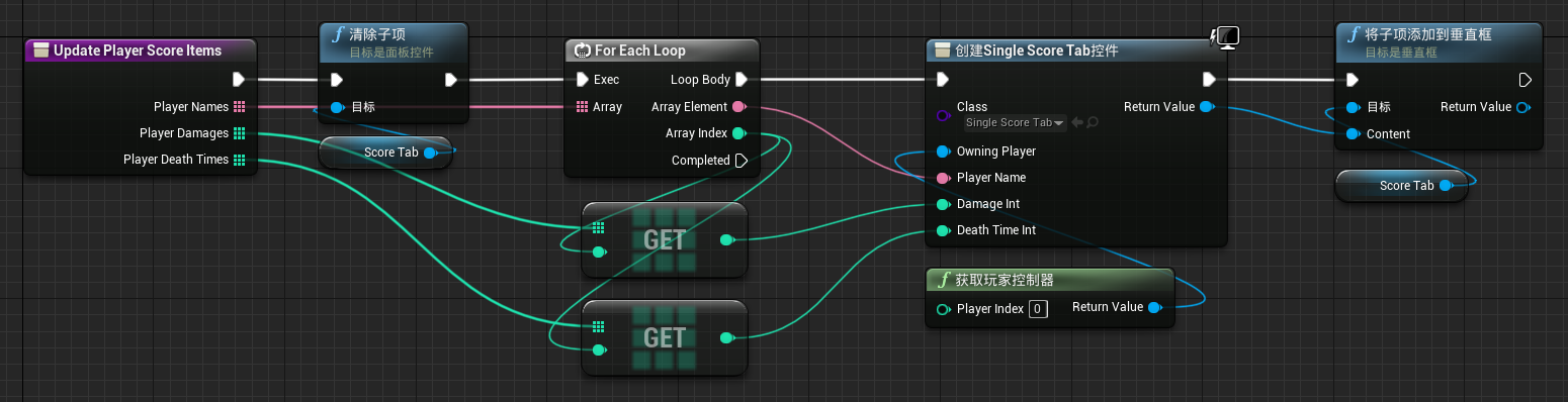 更新积分的函数