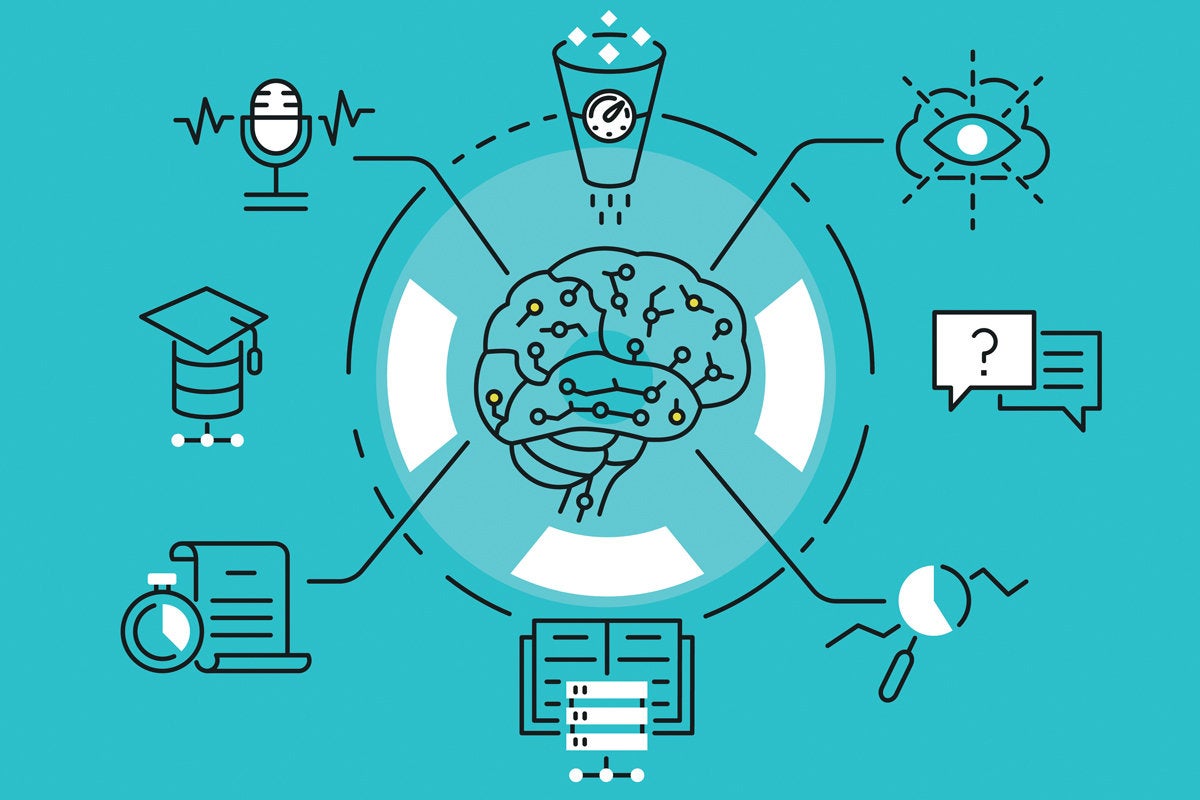 Learning篇(一),用机器学习做分类任务